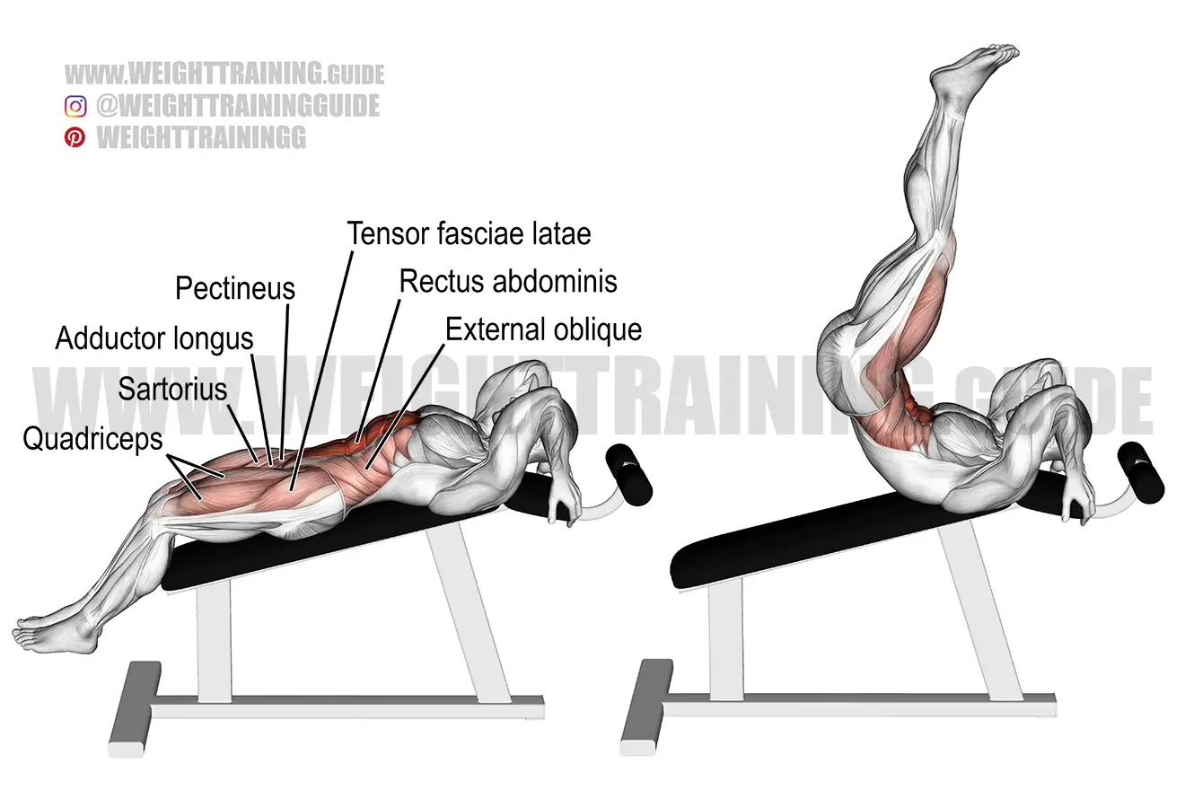 Incline straight leg and hip raise exercise