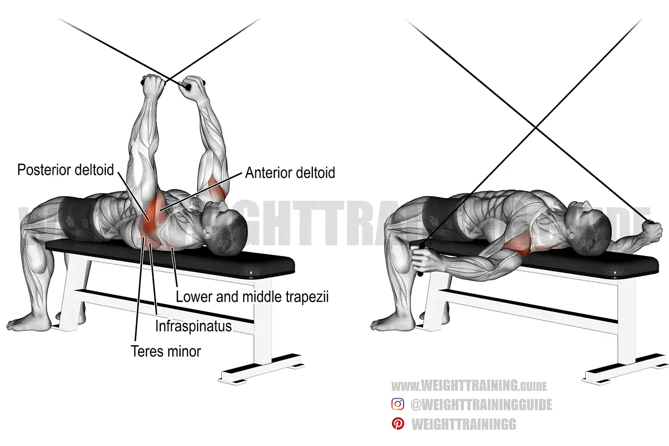 Supine cable reverse fly exercise