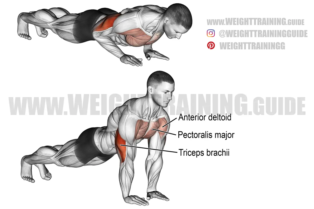 Close-grip push-up exercise