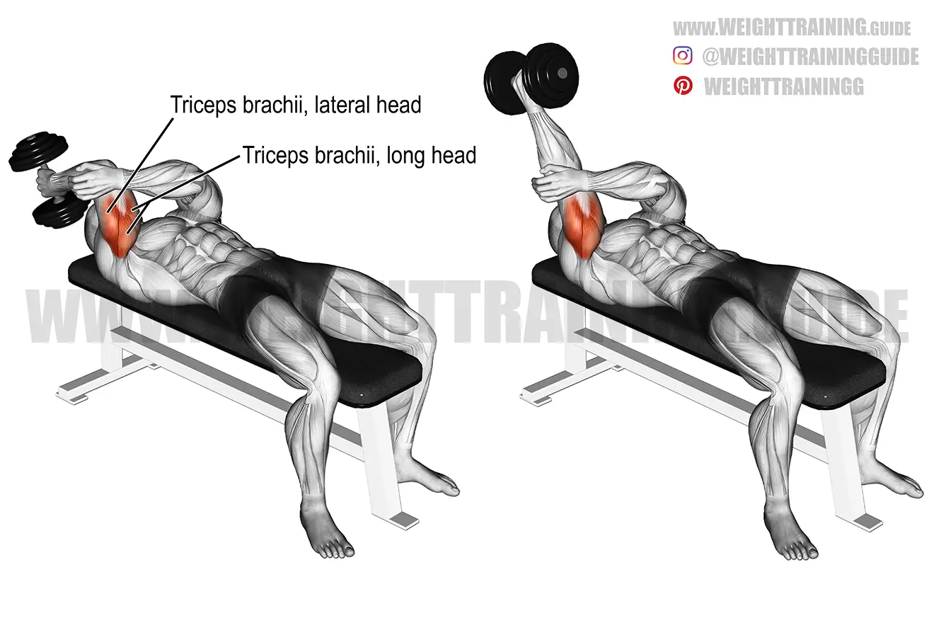 Lying one-arm dumbbell triceps extension exercise