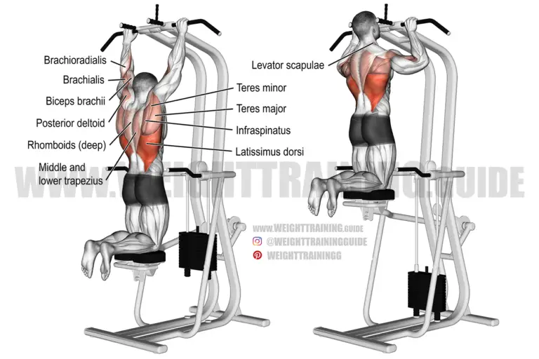 Machine-assisted pull-up