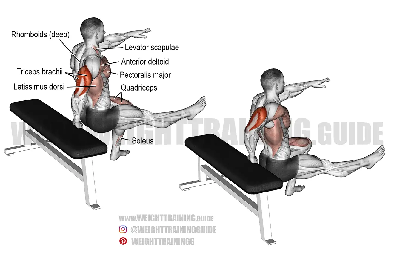 One-arm bench dip exercise