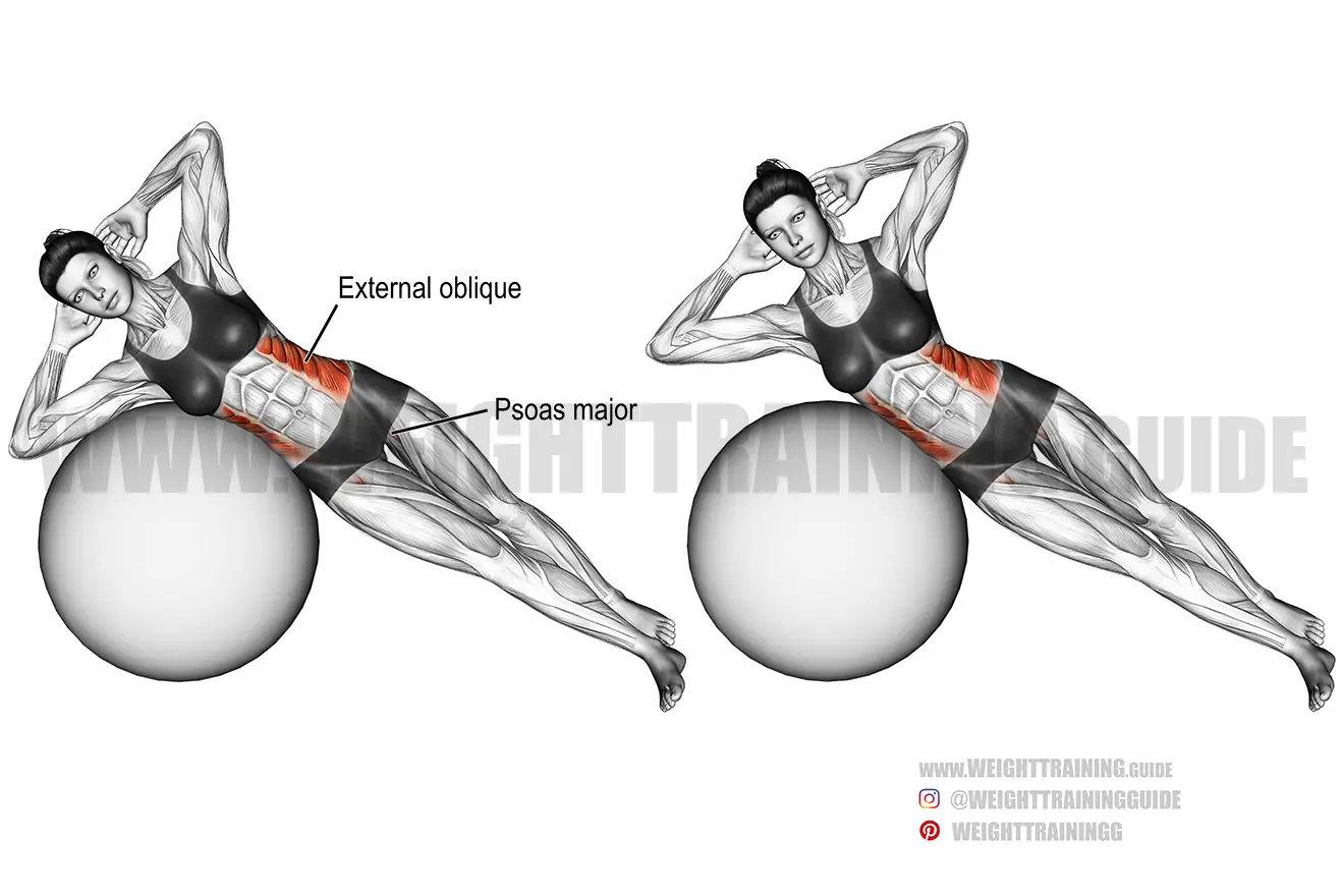 Stability ball side bend exercise