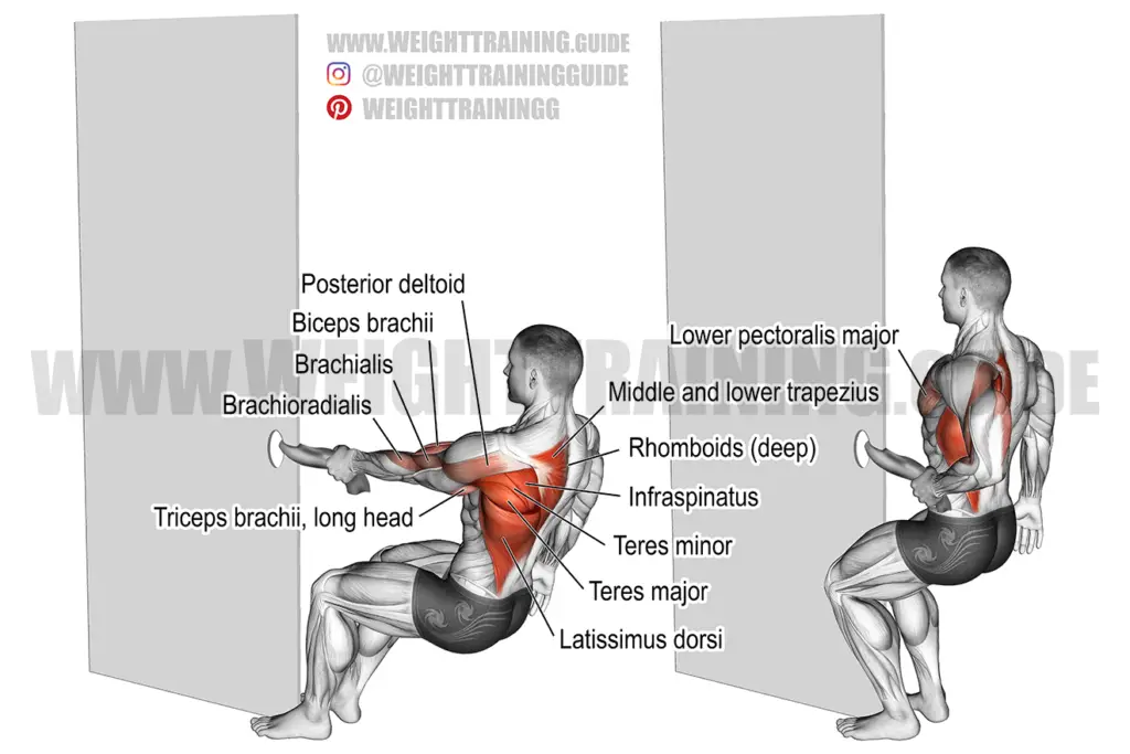 One-arm towel row exercise