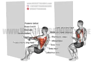 One-arm towel row exercise instructions and video | Weight Training Guide