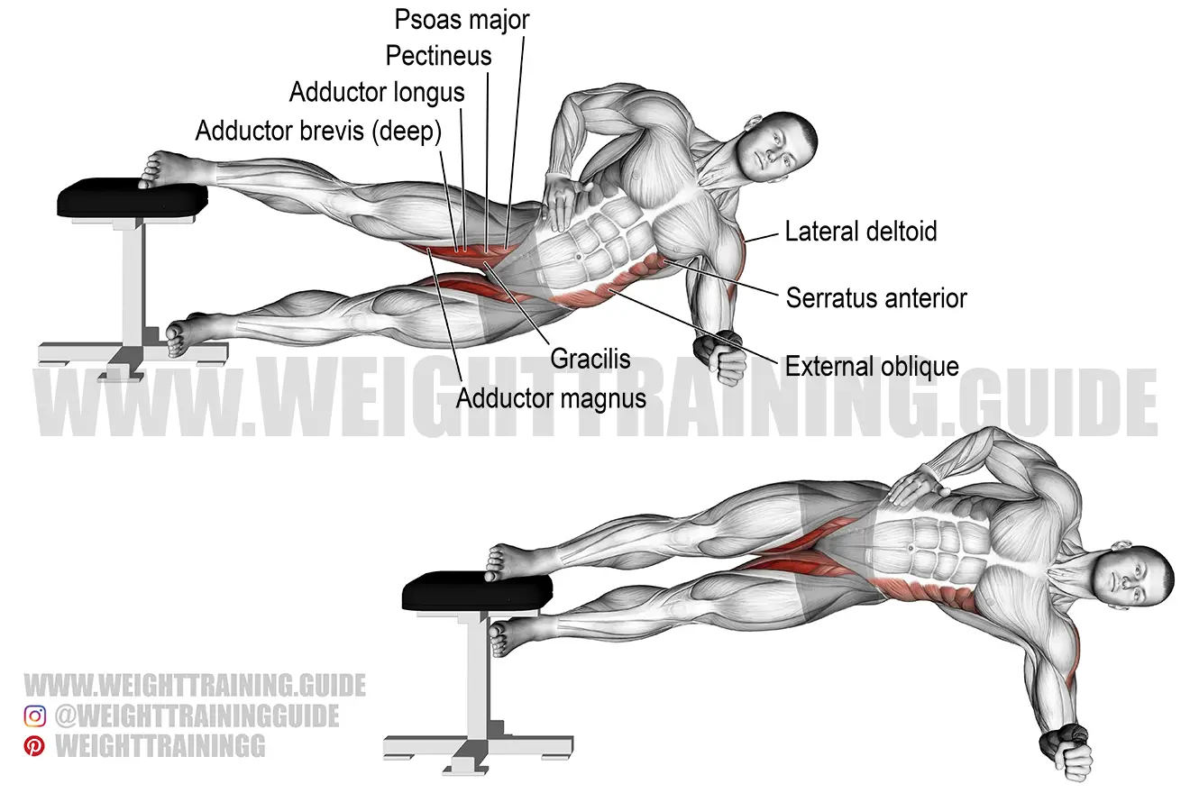 Side plank hip adduction exercise