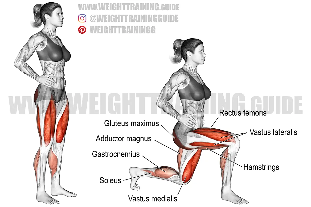 Lunge exercise