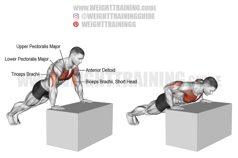 Incline push-up on a box