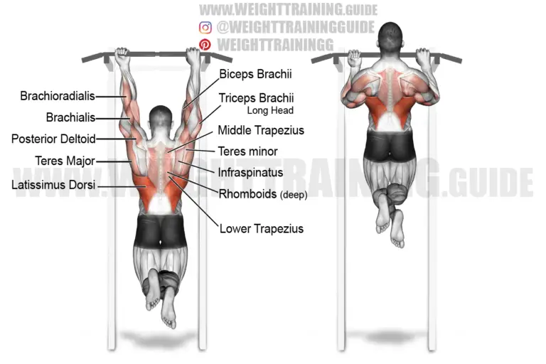 Mixed-grip pull-up