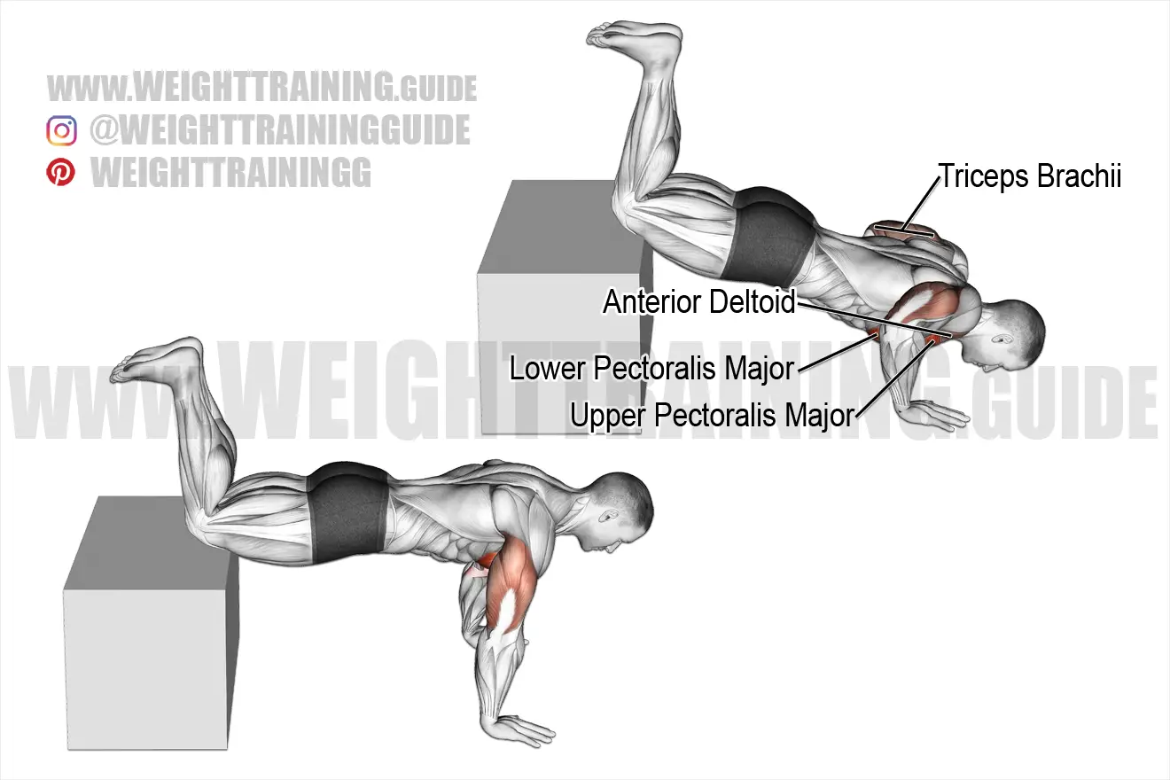 Decline knee push-up exercise