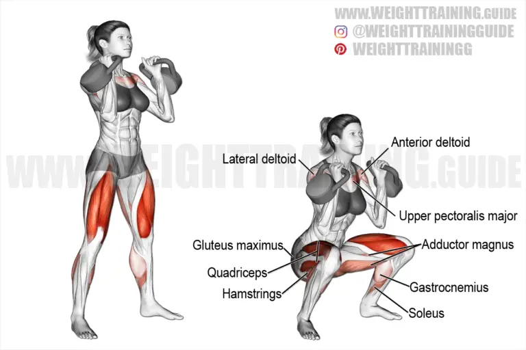 Double kettlebell front squat
