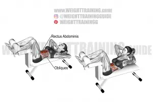 90-degree crunch on bench exercise instructions and video