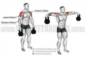 Kettlebell lateral raise exercise instructions and video