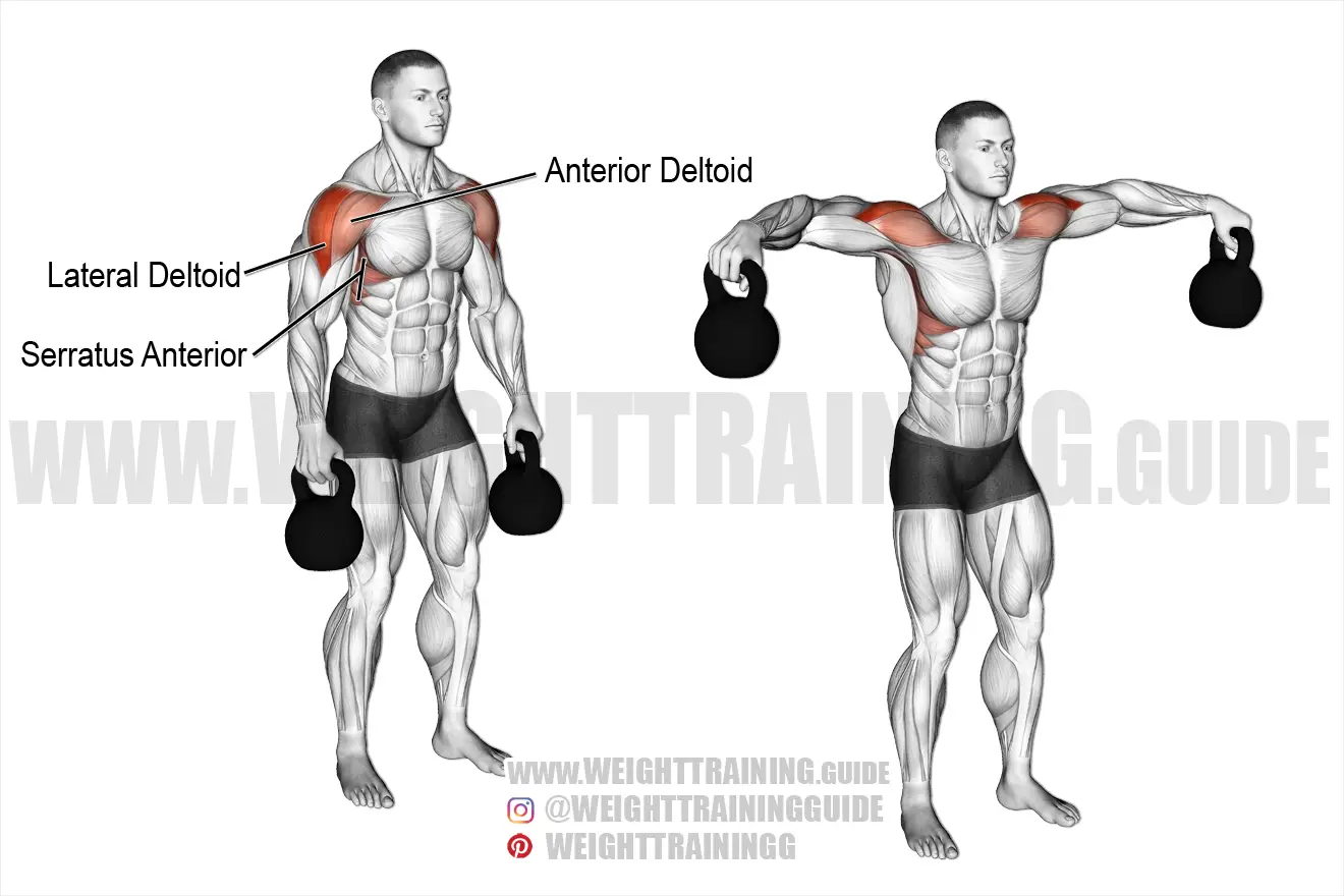 Kettlebell lateral raise exercise instructions video