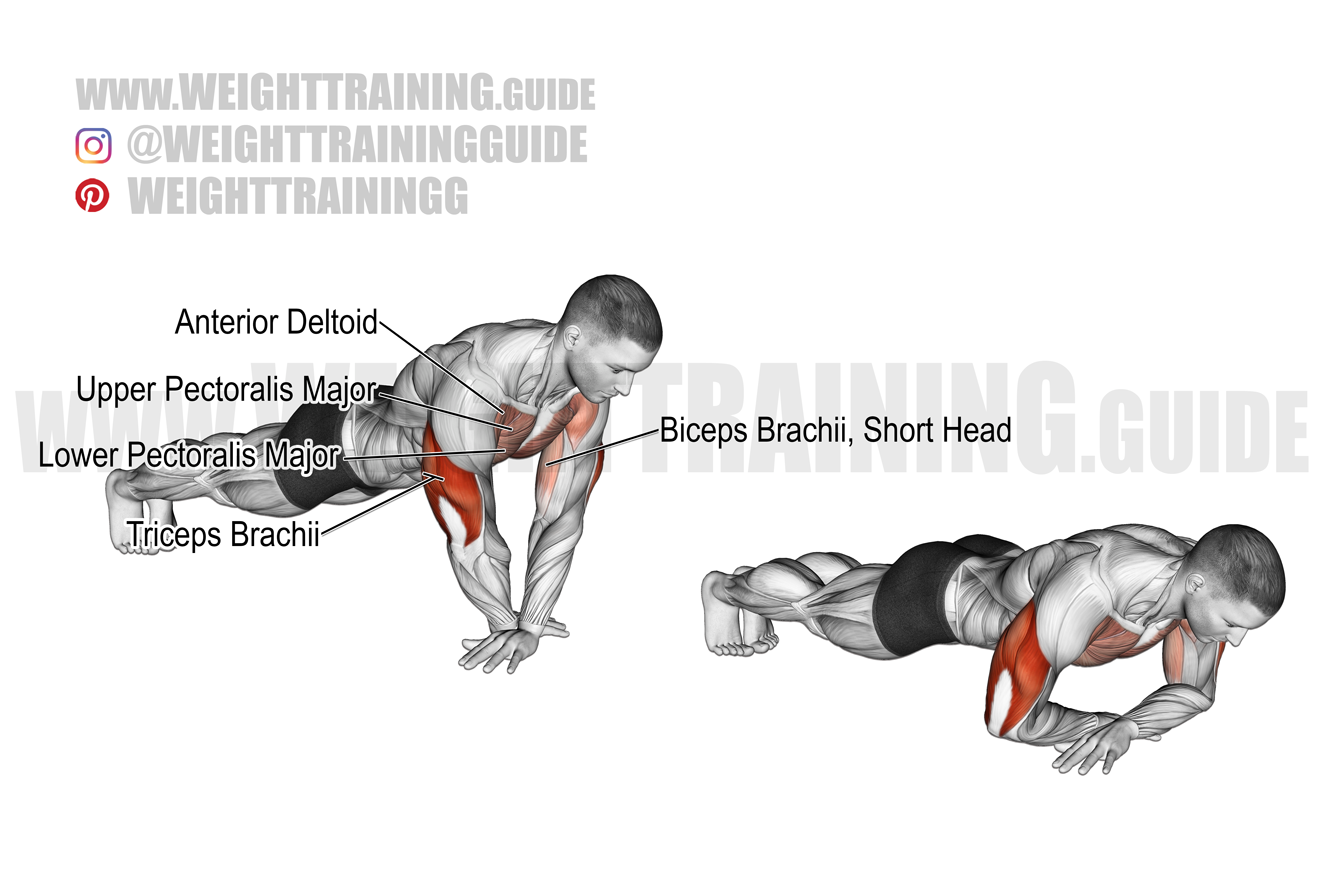 Cross-arm push-up exercise